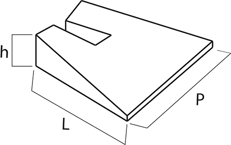Technical drawing cut-out wedges