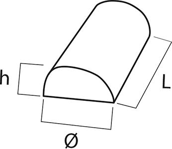 Technical drawing half-rolls